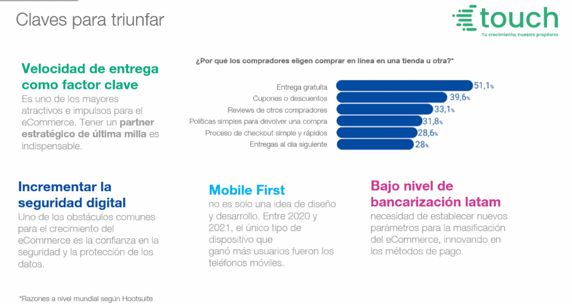 Nueva Ley De Plataformas Digitales: Impacto En Los Servicios E-commerce